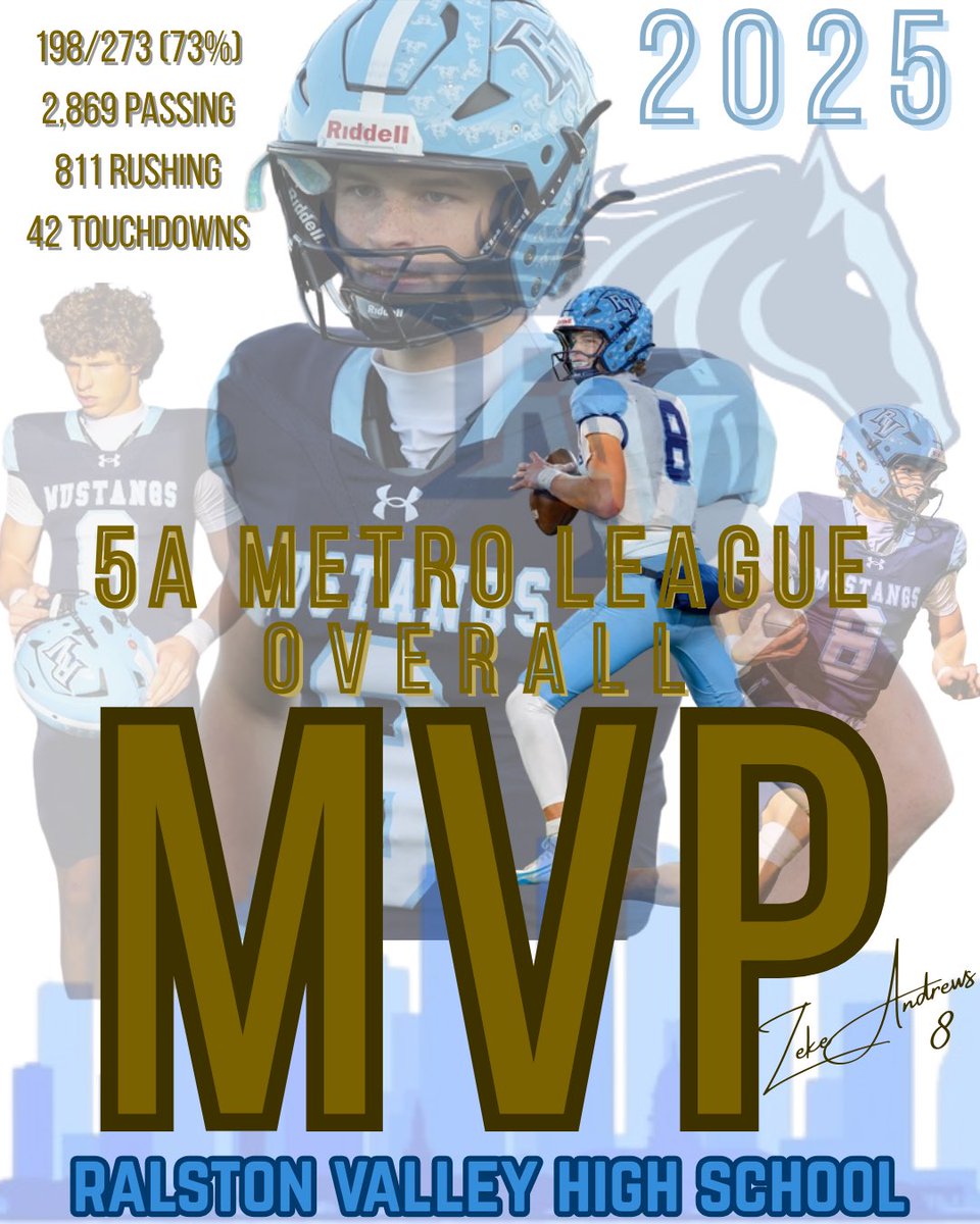 Ralston Valley Football tweet media