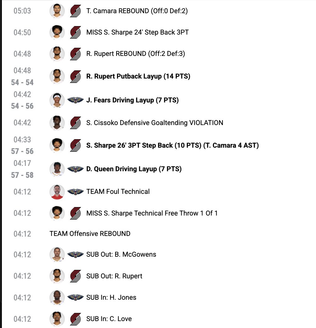 NBAStatAuditor tweet media