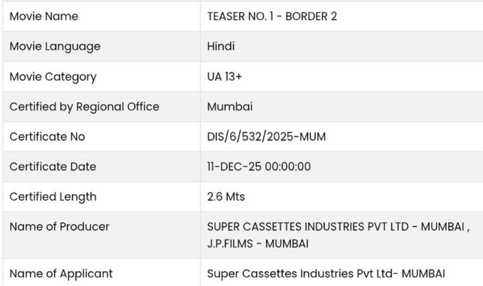 aliieee_malik's tweet photo. Border 2's first teaser cleared the censor board today ! Let's get ready for the 'Dhamaka' on December 16th." https://t.co/3pa8PtQrKV