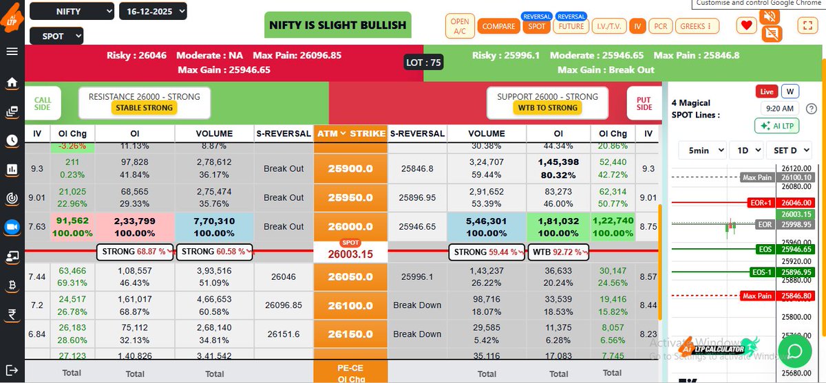 LTP Calculator Official tweet media