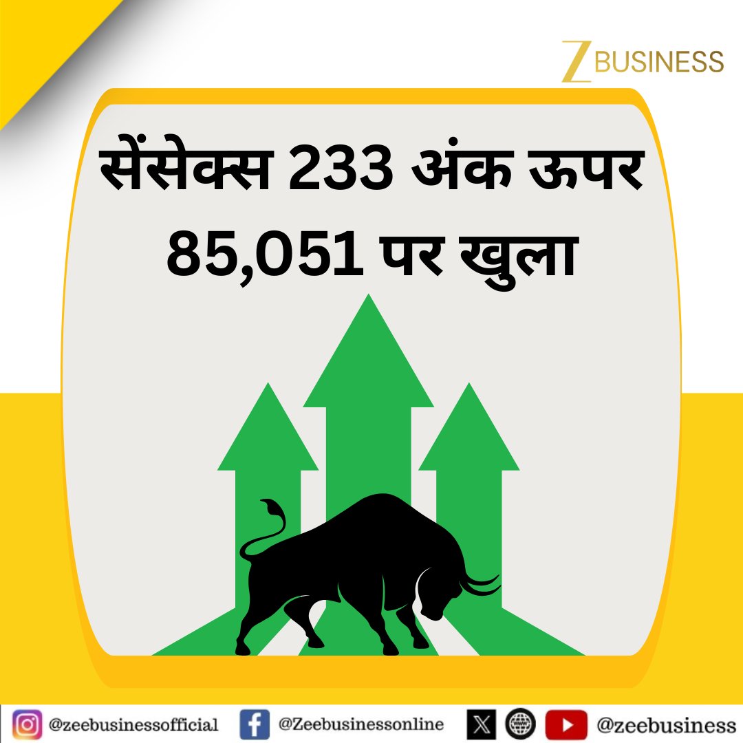 ZeeBusiness's tweet photo. हफ्ते के आखिरी दिन शेयर बाजार की मजबूत शुरुआत
#StockMarket #Stocks #Sensex #nofty https://t.co/nk4K6udw6O