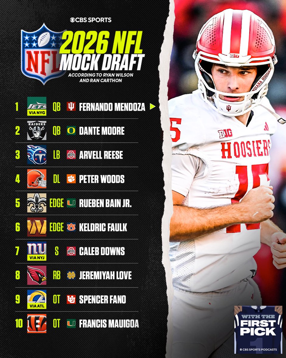 With the First Pick Podcast tweet media