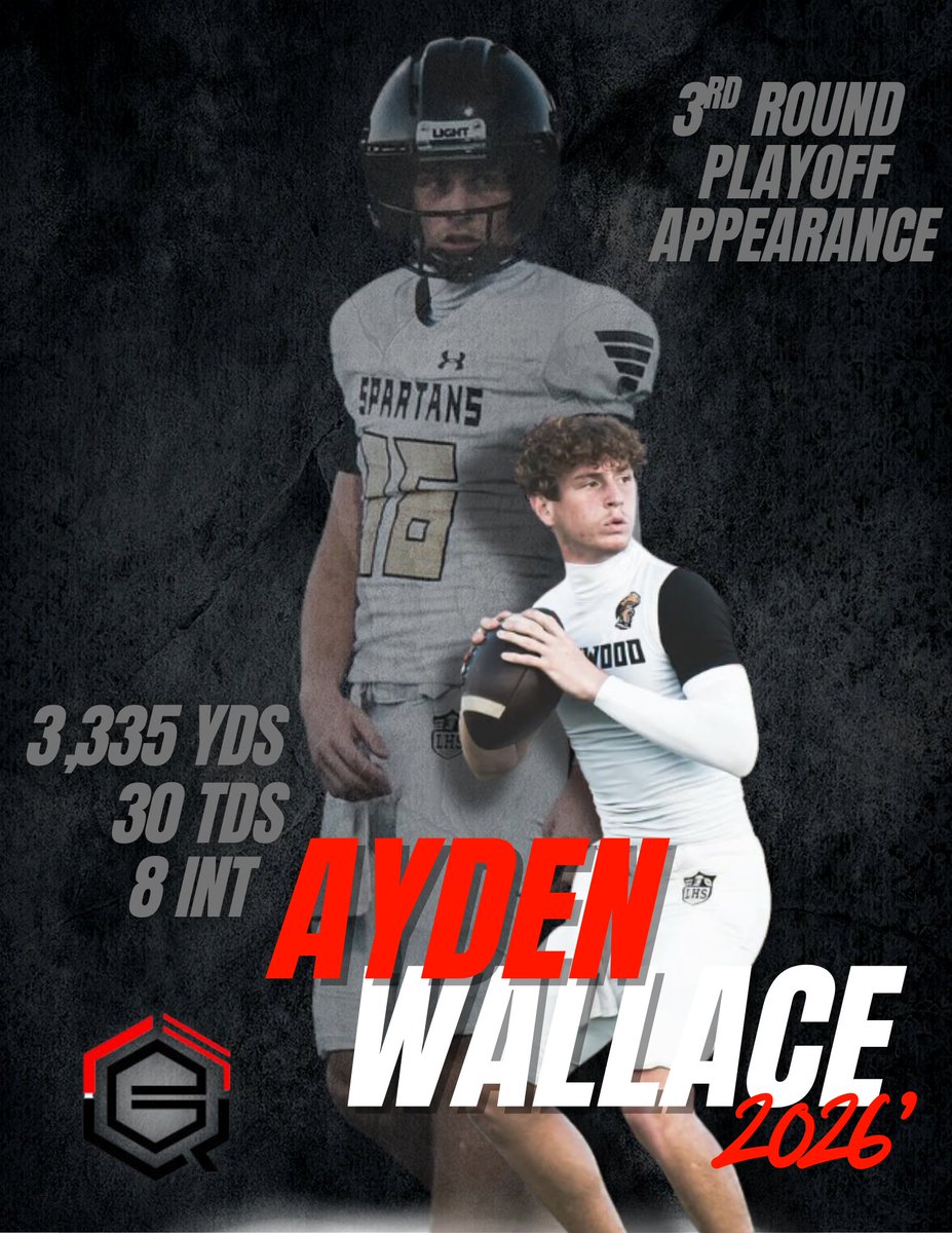 Ayden Wallace (@aydendwall16) / Posts / X