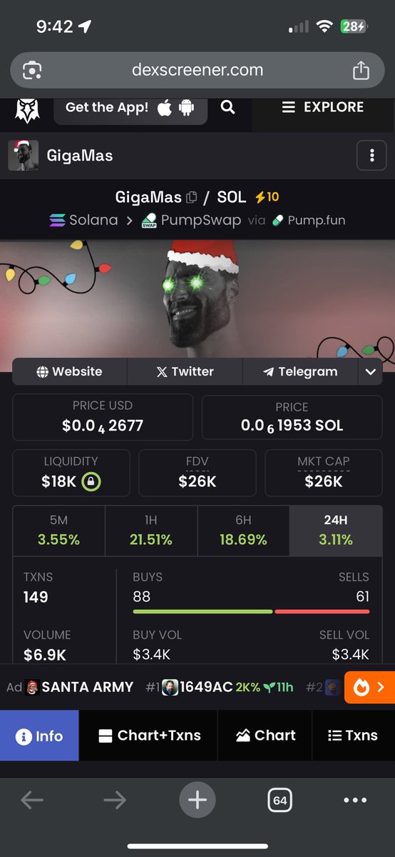 cryptogoatalpha's tweet image. Join our CTO as will be spending marketing funds on getting boost ⚡️and callers every day until Christmas 🎅🎄

Merry $Gigamas 

9HBoGfJ8TotjjJQ6KwqMM8iiC7xsKYjVywfb53sxpump

$sol $rizzmas $giga $btc $eth $bsc