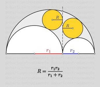 sonukg4india's tweet image. #mathematical #geometrynodes
2 semicircles and 2 circles and then
Show that