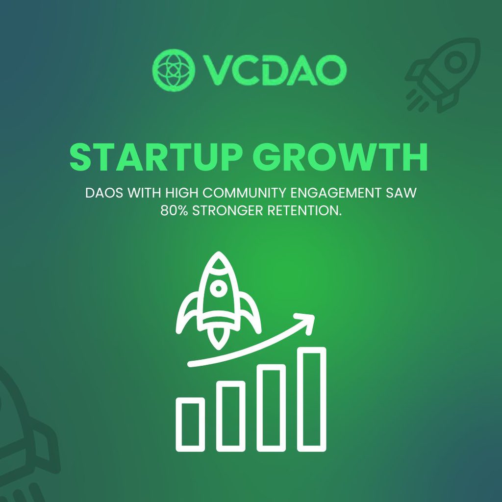 vcdao_official's tweet photo. Startup Growth 📈

Startups with DAO support raise 3x faster than with traditional VCs.

Join us at 👉  https://t.co/P3suKHTt2S   
X: https://t.co/08gA5Zvgmb  
Instagram: https://t.co/wR7uR2jOcj

#blockchain #twitter #ai #aitrends #trend #trending #GrowthStats #VCDAO #StartupScaling #CryptoInvesting #Web3Growth