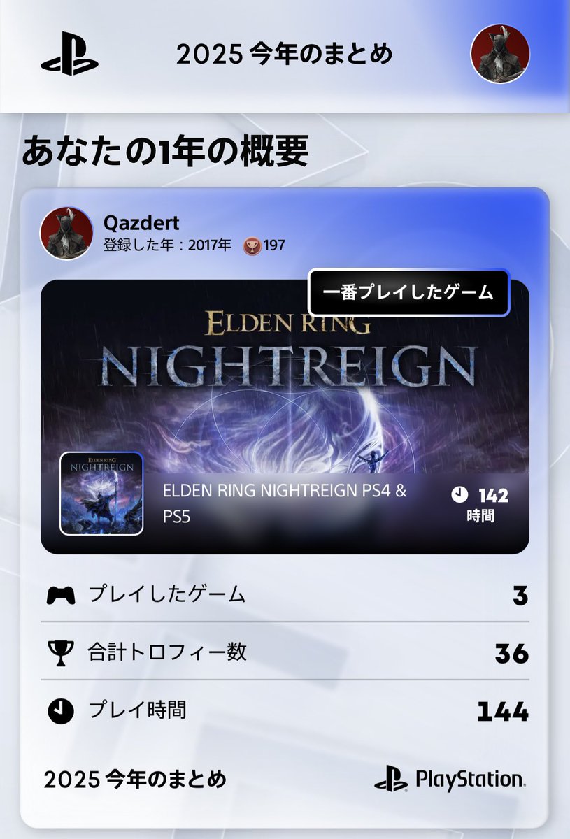 AzderRJ's tweet image. 今年玩的游戏好少，一个白金奖杯都没拿…