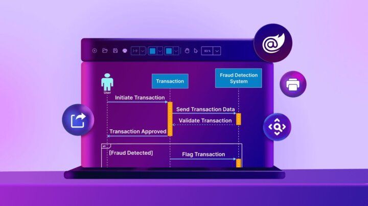 aspnetcore_news's tweet image. How to Build UML Sequence Diagrams in Blazor with Diagram Library by Balavignesh RaviChandran syncfusion.com/blogs/post/bla… #aspnetcore #blazor