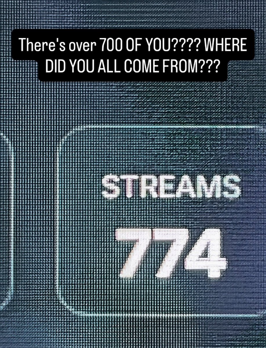 1 month later... WHO ARE YOU??? WELCOME!!! THANK YOU FOR LISTENING!!!! I wonder if we can push for 1k 👉👈 💙💙💙 If you haven't heard it yet, My album "Districts" is on spotify,  apple music, and my Bandcamp!!!