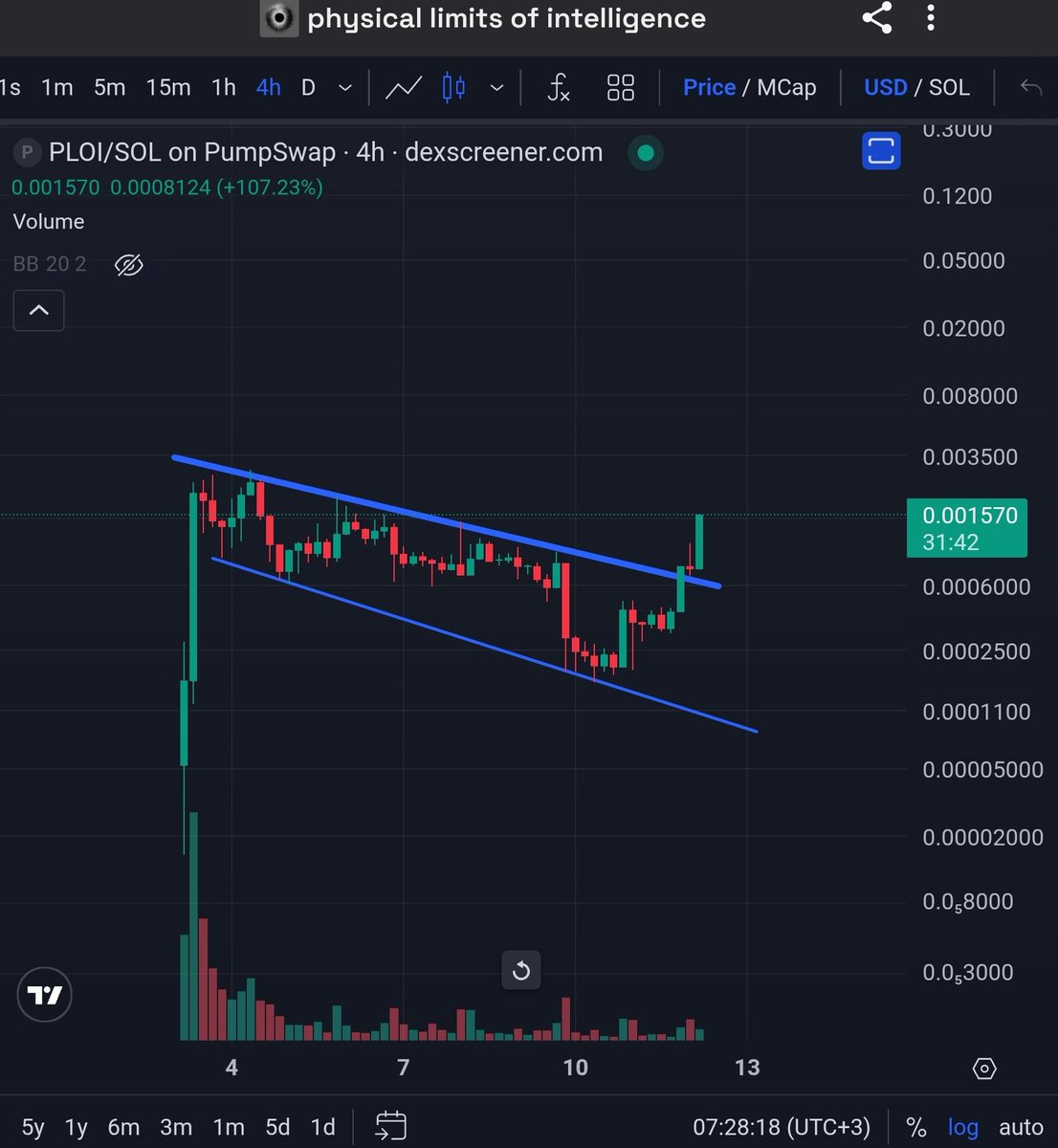 fatihcrypto1's tweet photo. $ploi making zerebro moves. 100M sooner thn u think imo. 
Jeffy will make it this time.
#gem #ai https://t.co/nd1K6f9bjF