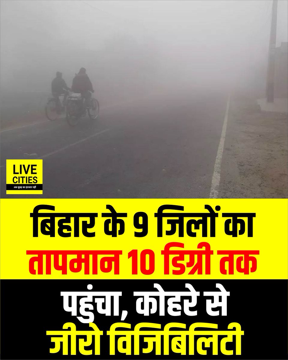 Live_Cities's tweet photo. बिहार के 9 जिलों का तापमान 10 डिग्री तक पहुंचा, कोहरे से जीरो विजिबिलिटी, किशनगंज सबसे ठंडा, 8.3°C तापमान
#BiharWeatherAlert #MausamVibhag #BiharNews #WeatherUpdate https://t.co/eyRhzXtKcl