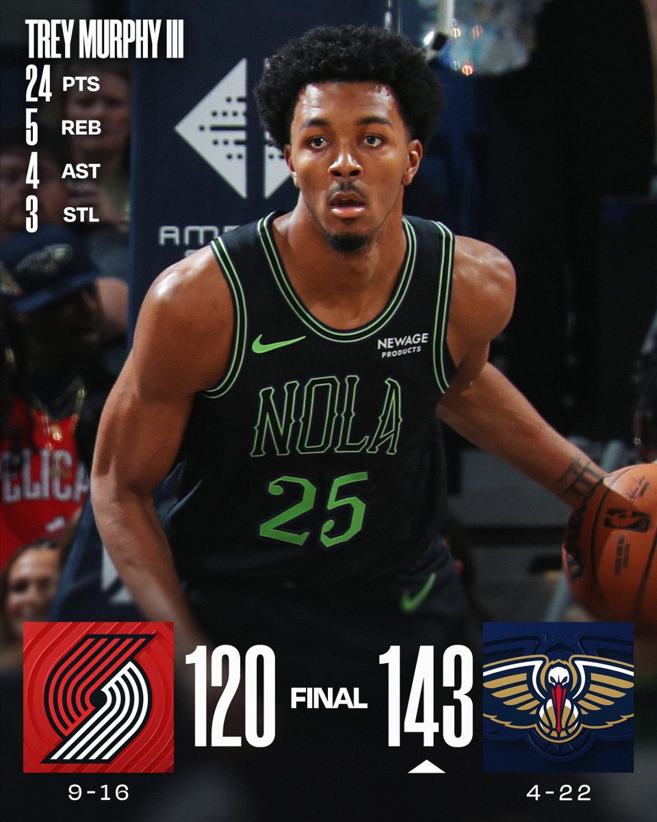 🏀 THURSDAY'S FINAL SCORES 🏀

Trey Murphy III scores 24 in the @PelicansNBA's win!

Bryce McGowens: 23 PTS
Shaedon Sharpe: 21 PTS
Sidy Cissoko: 20 PTS (career-high)  
