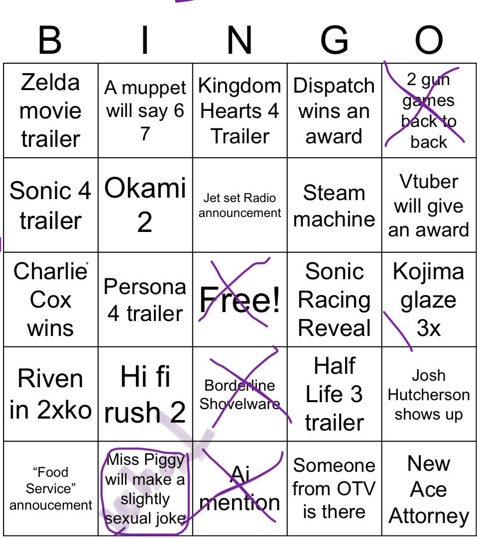 lil_light_bulbs's tweet photo. Man my predictions were SO WRONG https://t.co/OmdIJty0Qc
