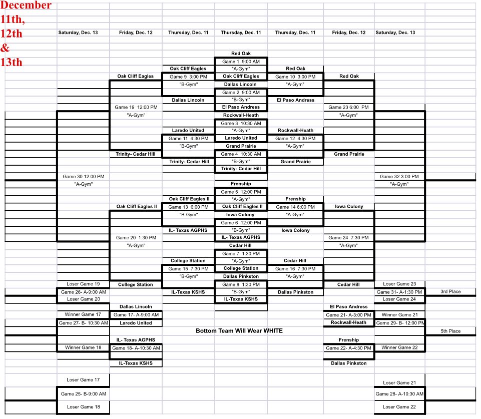 Cedar Hill Longhorns Boys Basketball tweet media