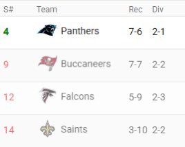 Black N’ Blue Network (@blacknbluecrew) on Twitter photo 