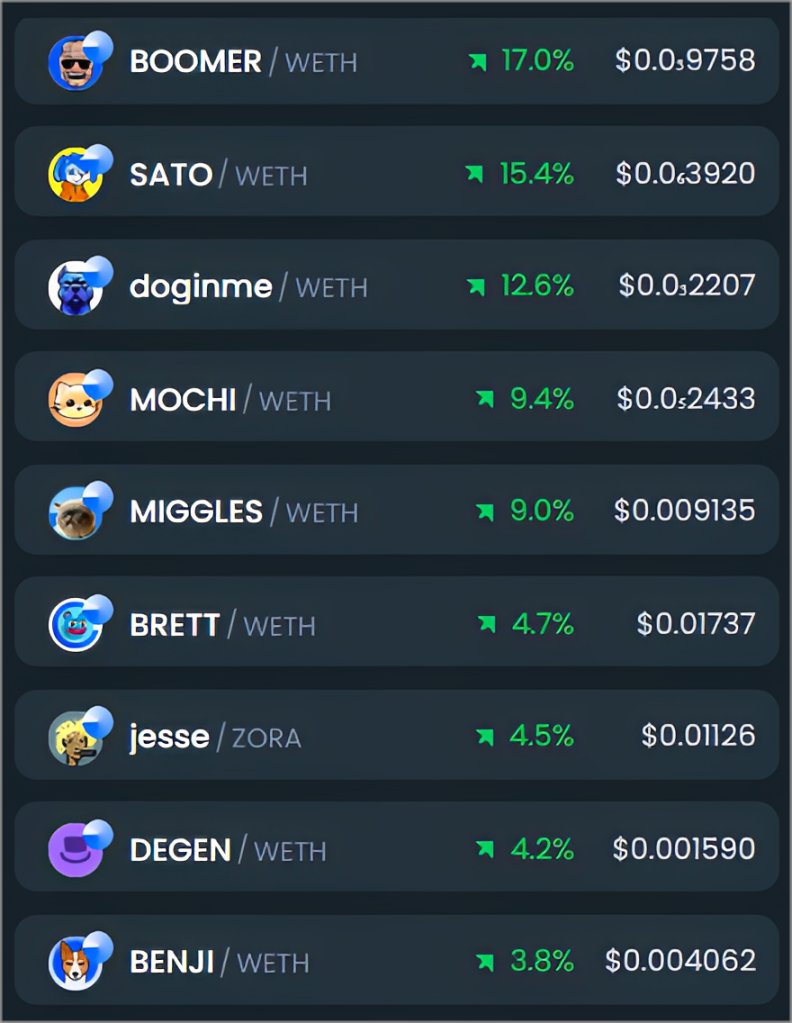 bro.base.eth tweet media