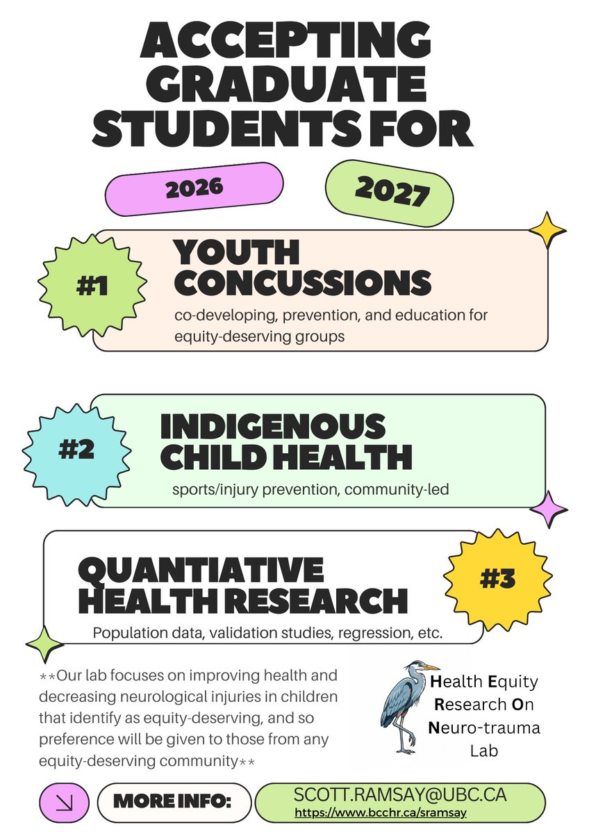Scott Ramsay, PhD, RN tweet media