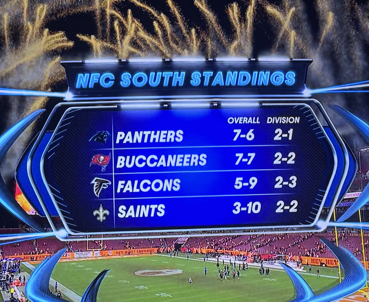 Primetime Carolina tweet media