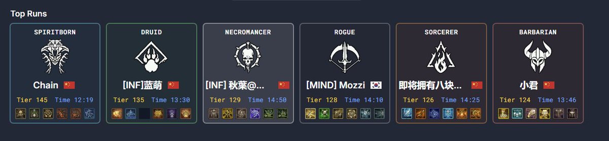 Helltides tweet media