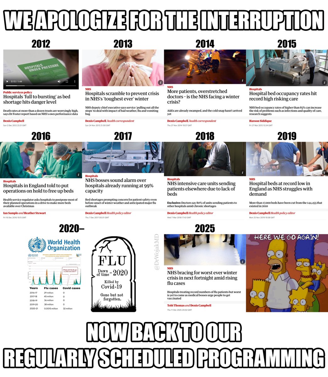 UK media is keeping up its yearly tradition of trying to turn flu season into a disaster movie.