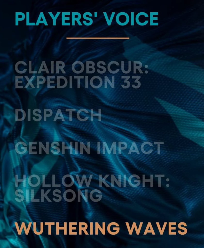 CaptainCabinetz's tweet image. Everyone saying that WuWa only won players voice because of the “currency rewards” are grossly underestimating what the award means for the community at large. 

WuWa community had way more to vote for, and the results feel like a vindication.. 18+ months in the making after…