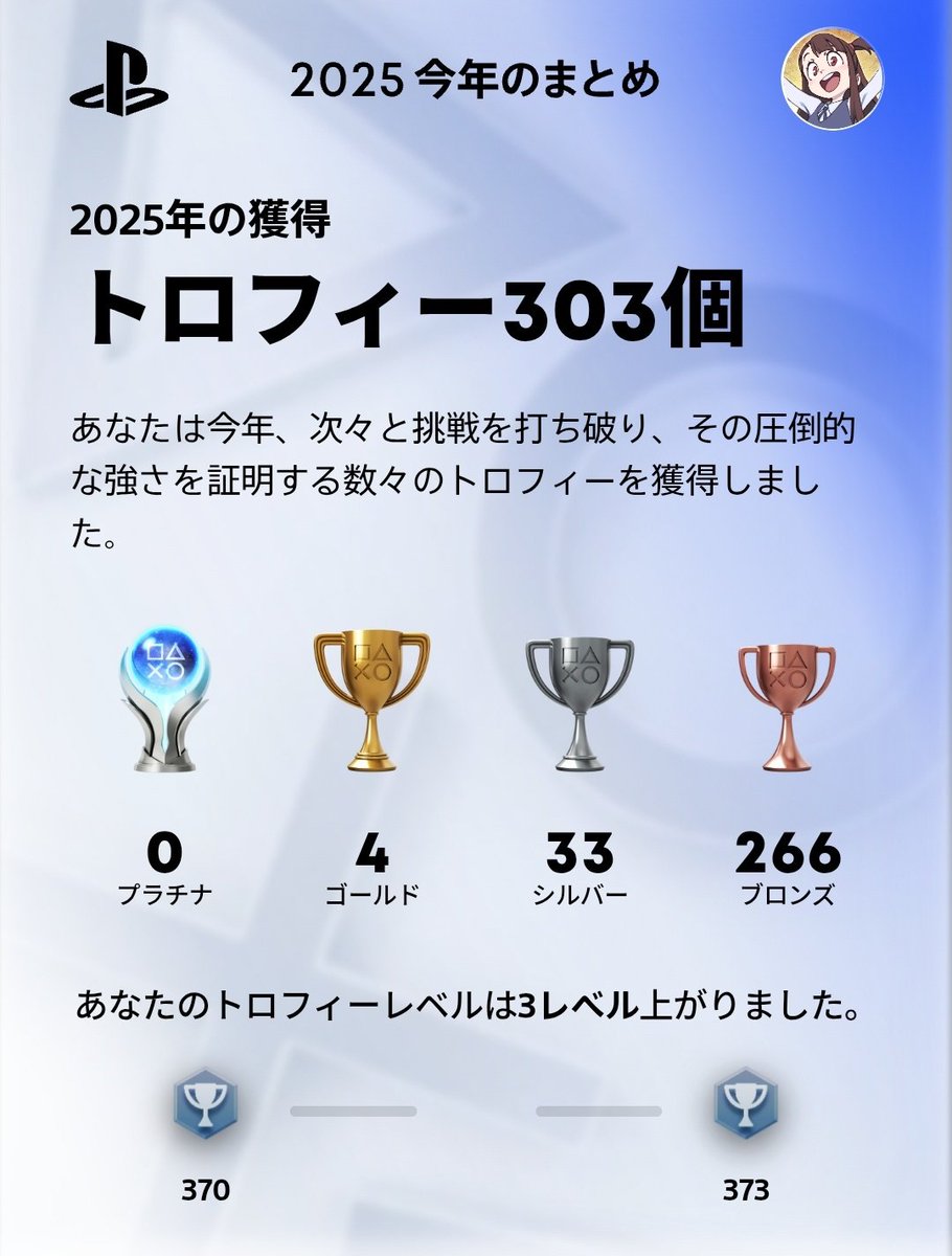 こいつハクスラばっかやってるよ