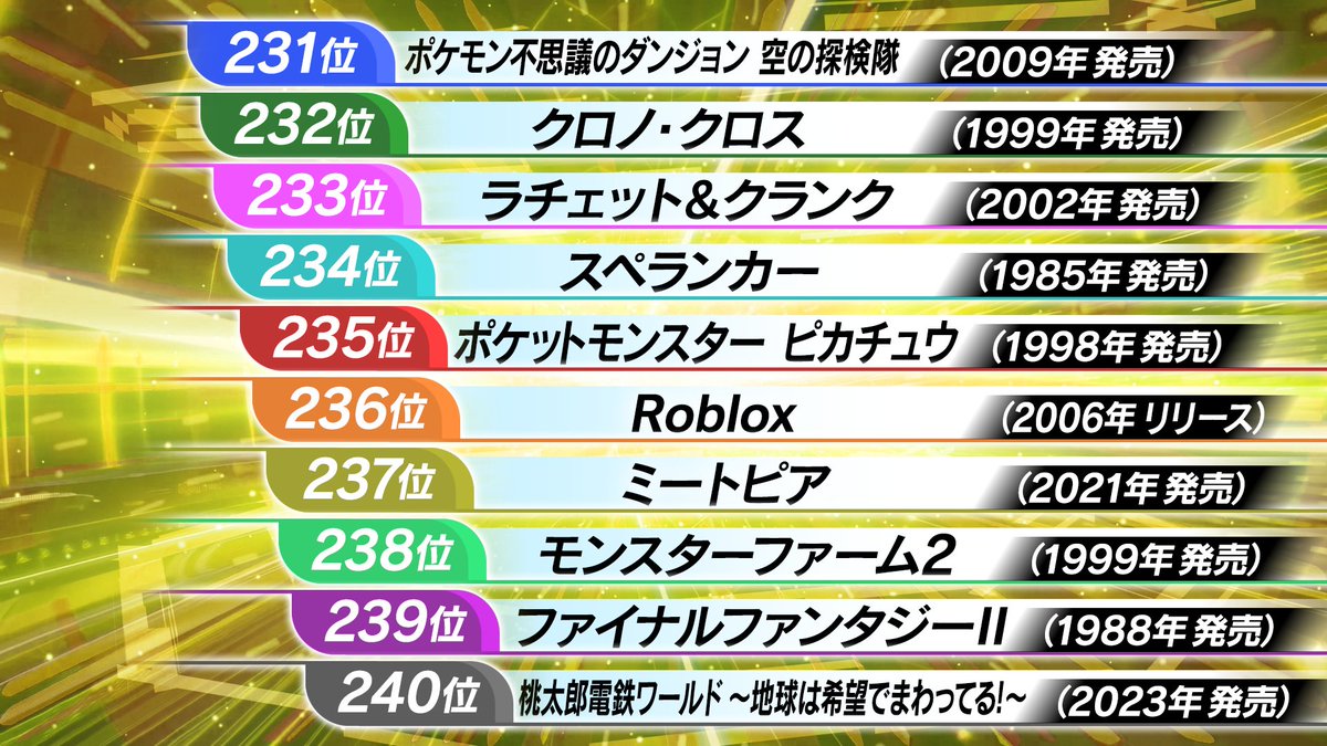 ⭐️ みぃ ⭐️ せいな (@17ina47) / Posts / X