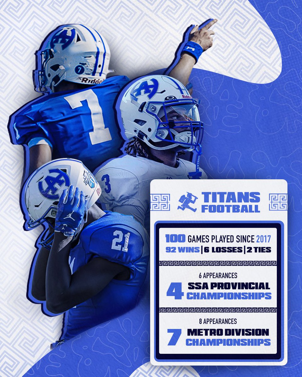 Harry Ainlay Titans tweet media