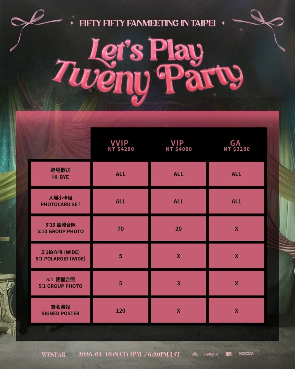 am_studio00's tweet image. #FIFTYFIFTY

【2026 FIFTY FIFTY 1st Fanmeeting in Taipei | Let‘s Play Tweny Party】

✨2026/01/10 (토) 13:00 / 18:30(TST)
✨WESTAR

📅예매 오픈｜2025/12/14 (일) 12:00(TST)
🎟예매 티켓｜Tickets Plus
💫공연 종료 후 특전회(해당 회차 관람자만 참여 가능)