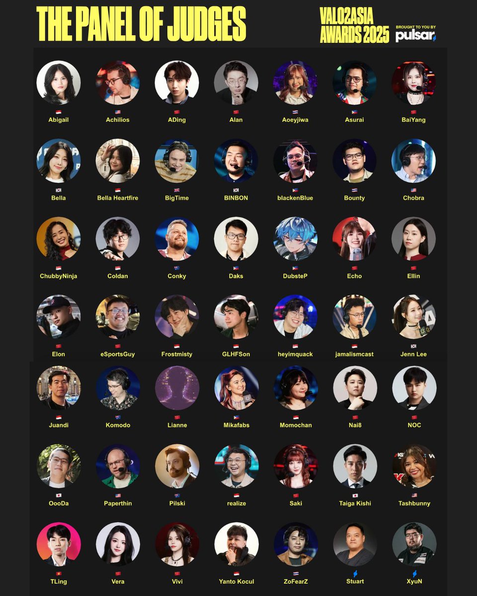 Announcing our VALO2ASIA Awards 2025 Panel of Judges!

The 2025 edition of the VALO2ASIA Awards brings together a 49-member judging panel to determine the very best of the best in Asia-Pacific.

Learn more about The VALO2ASIA Awards on our website.

#TheVALO2ASIAAwards 2025 is