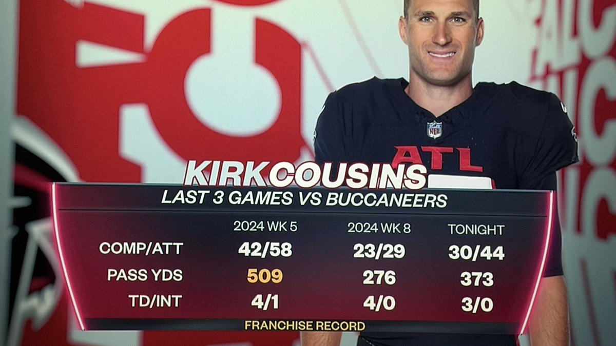 That some people hate on Kirk Cousins is just wild to me. I’ll never understand it.