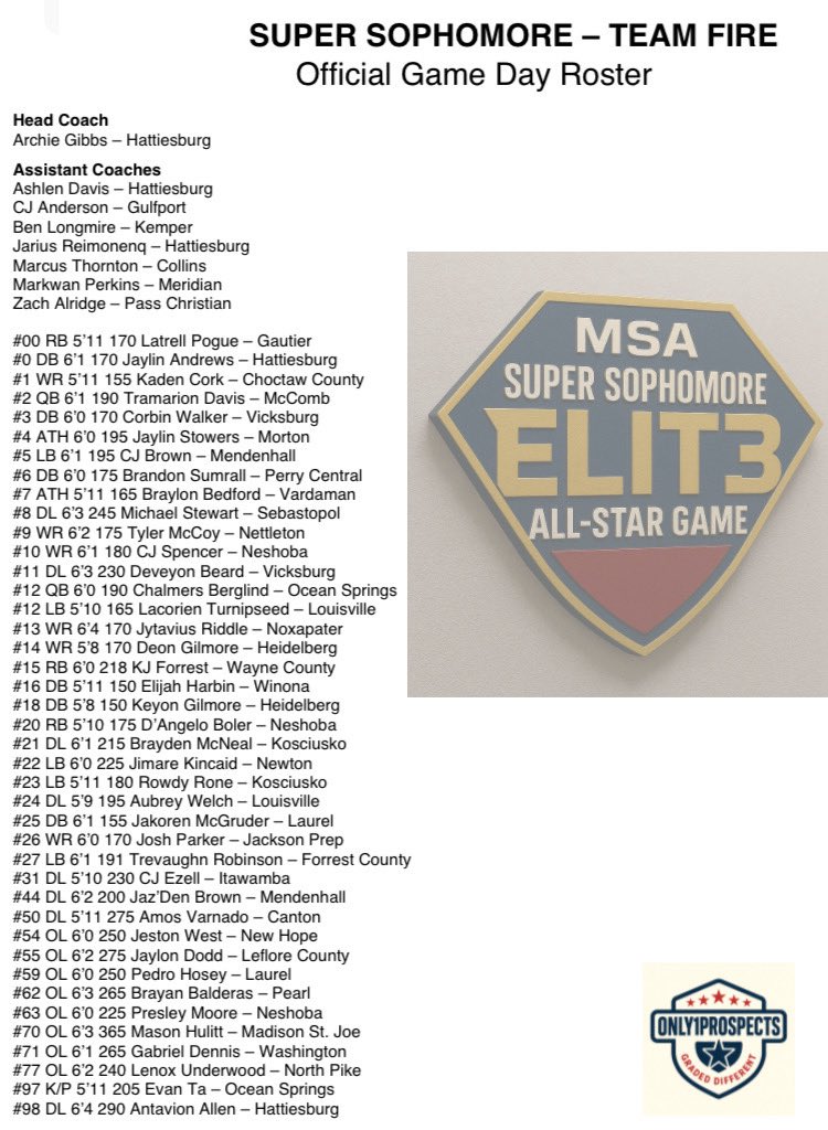 Magnolia Sports Association tweet media