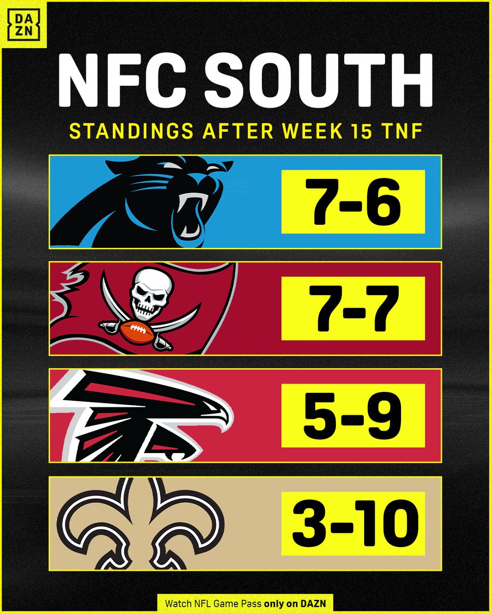Bucs Lead NFC South, Seahawks/Rams Tied Atop NFC West + MORE, image size:960x1200