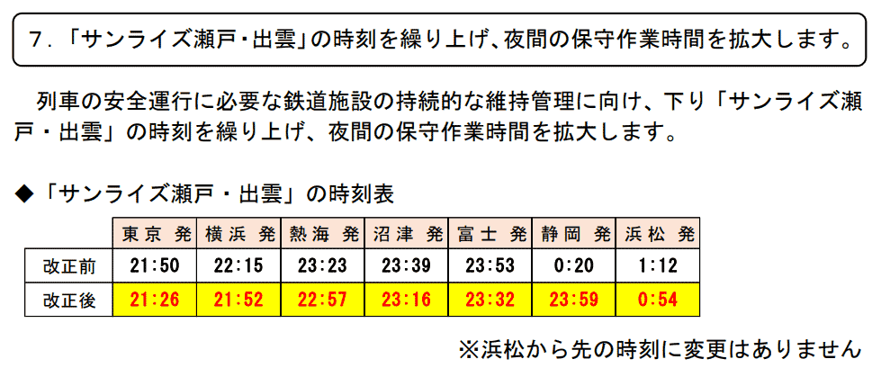 東京駅発の下り「サンライズ出雲」「サンライズ瀬戸」について、時刻が