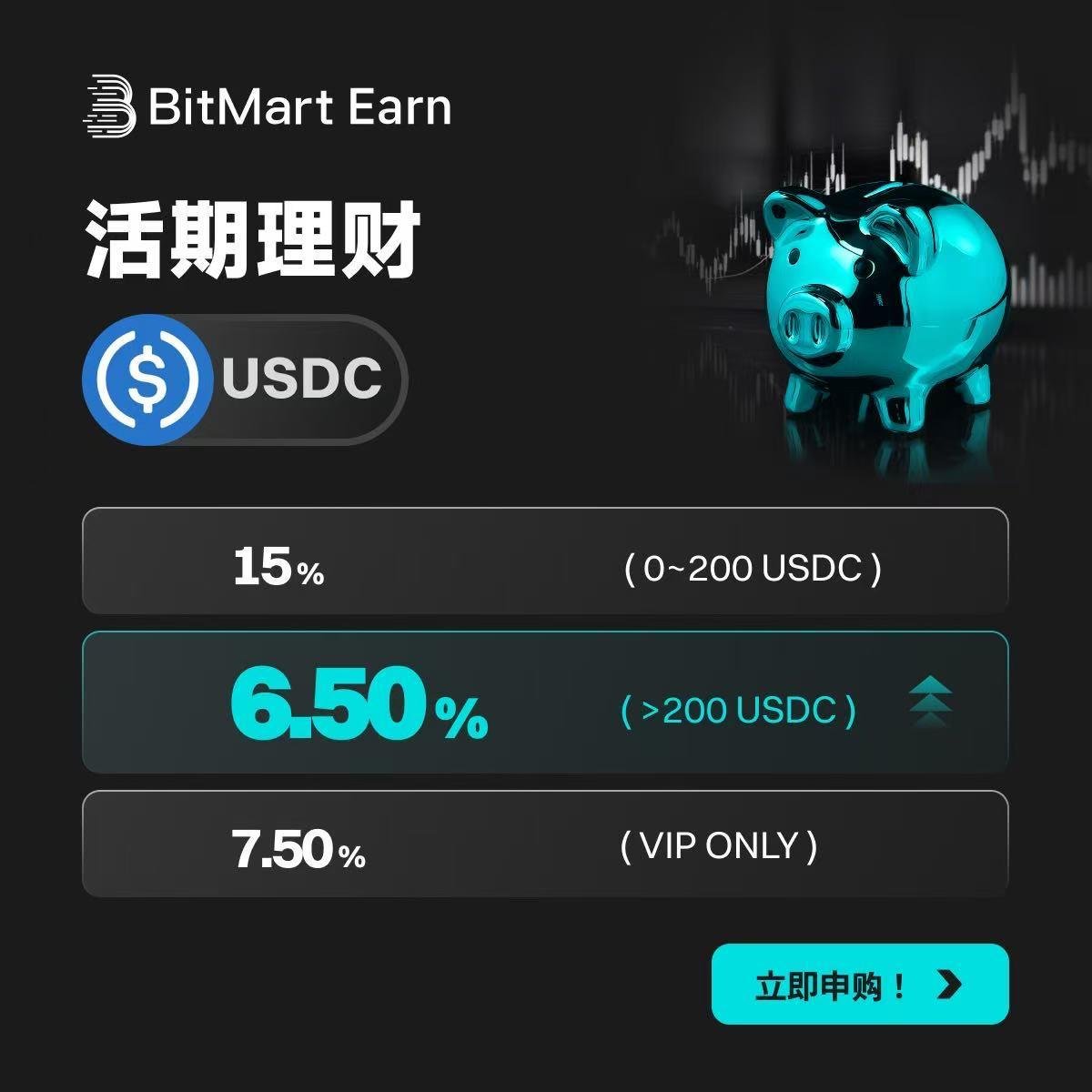 TornBank USDC儲蓄是一種能夠簡化理財過程的投資工具。傳統金融產品往往需要綁約，提前取款還可能面臨違約金，而TornBank  USDC儲蓄沒有這些問題，用戶能完全自由管理資金。雖然TornBank USDC儲蓄