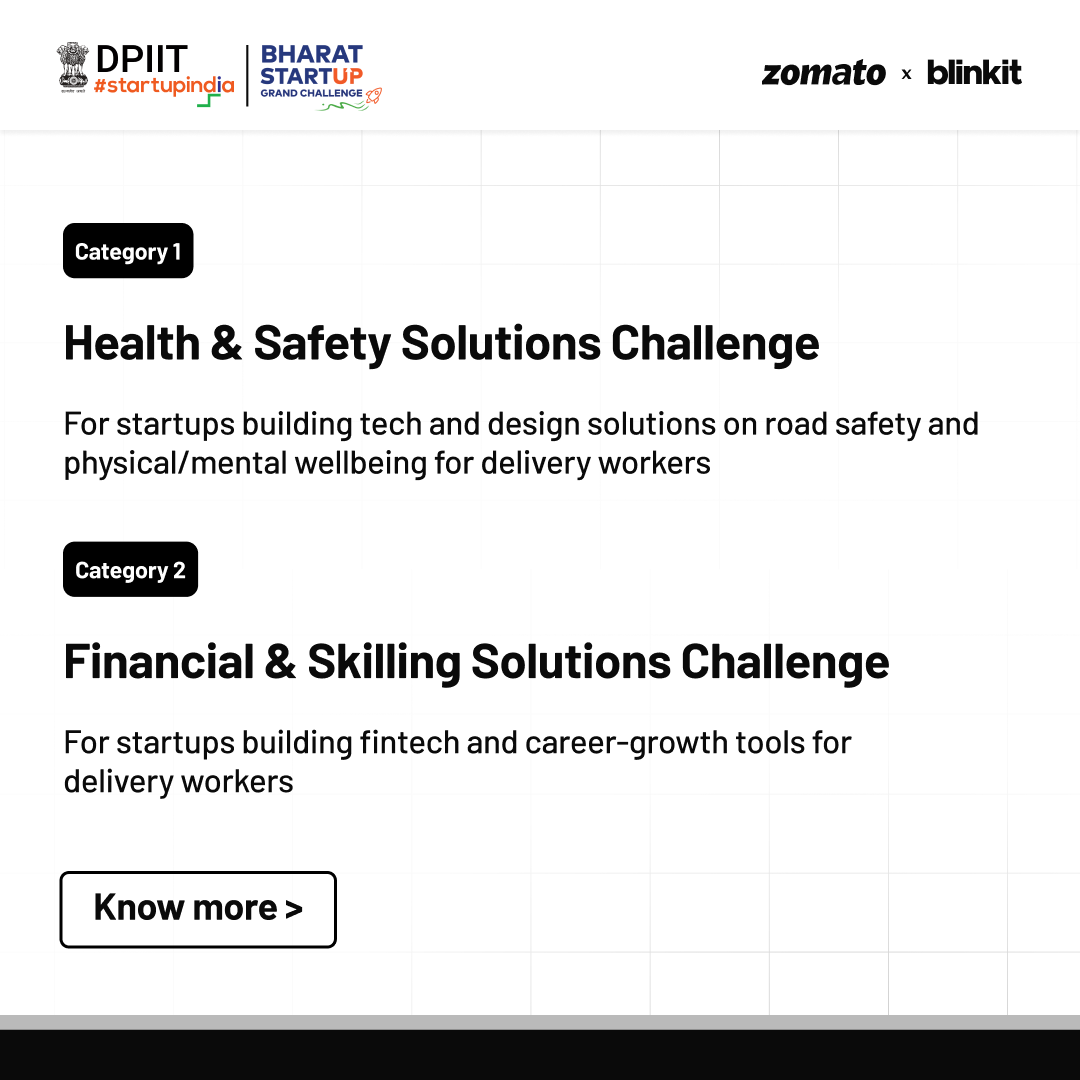 Startup India tweet media