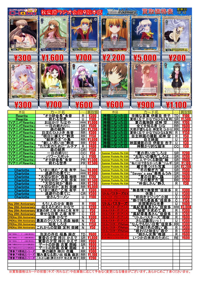 ◇ #ヴァイスシュヴァルツ 買取情報◇ 気ままな現代っ子 みに SR 900