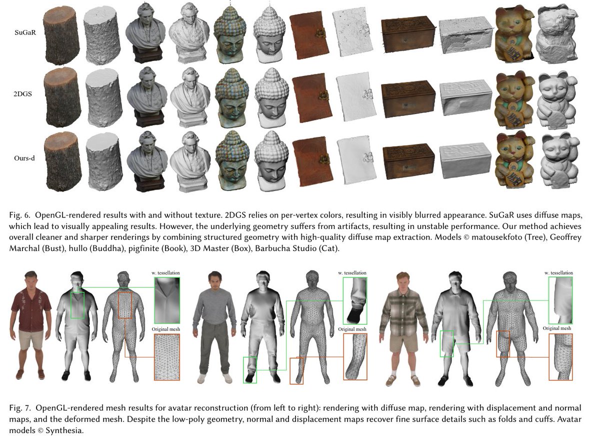 论文链接:https://t.co/F184dLiEOE
项目链接:https://t.co/E7nqCAiY39
YouTube:https://t.co/iiUjKvVZEV