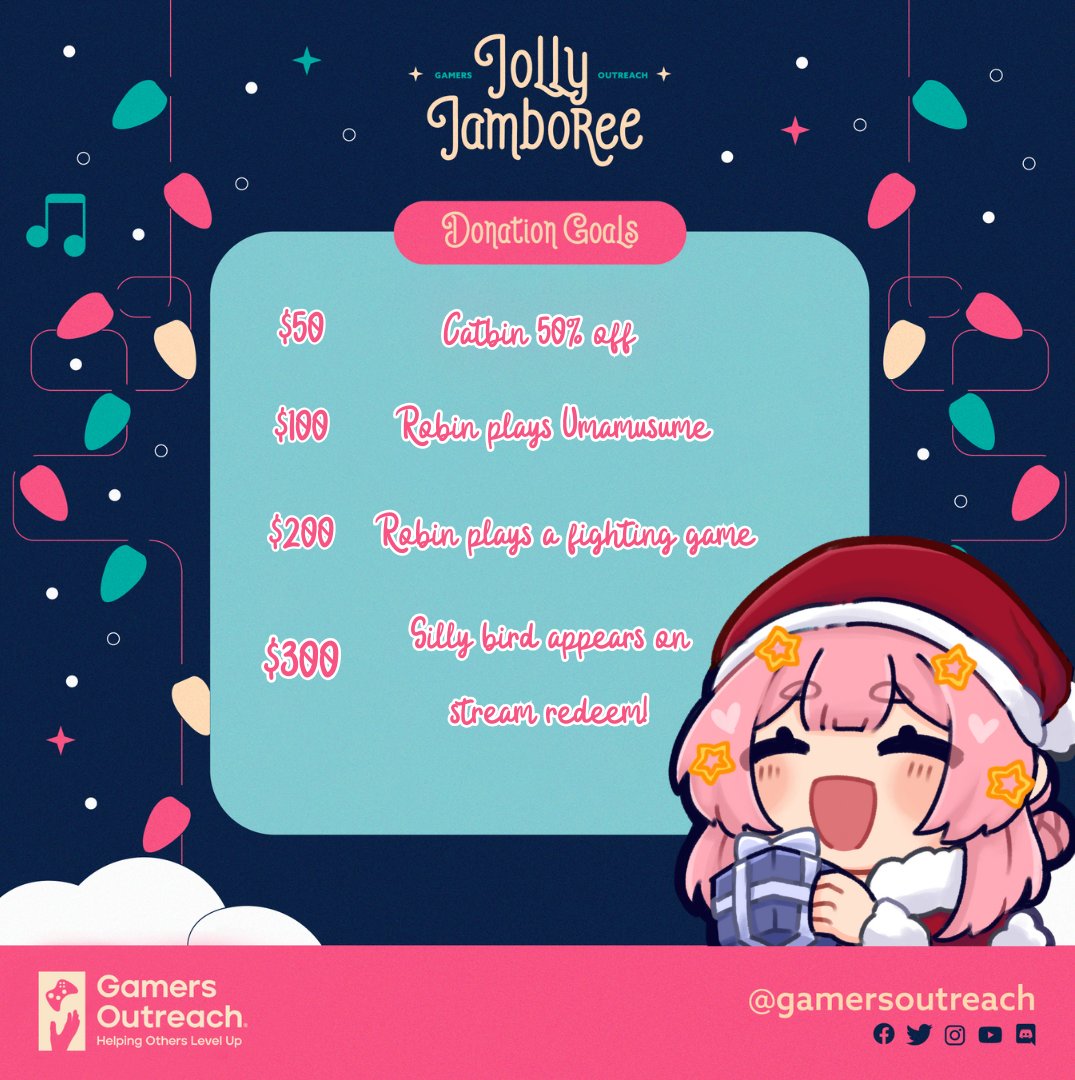 ✧・゚* Robin & Noxy 🐦🔥⭐️*・゚✧ tweet media