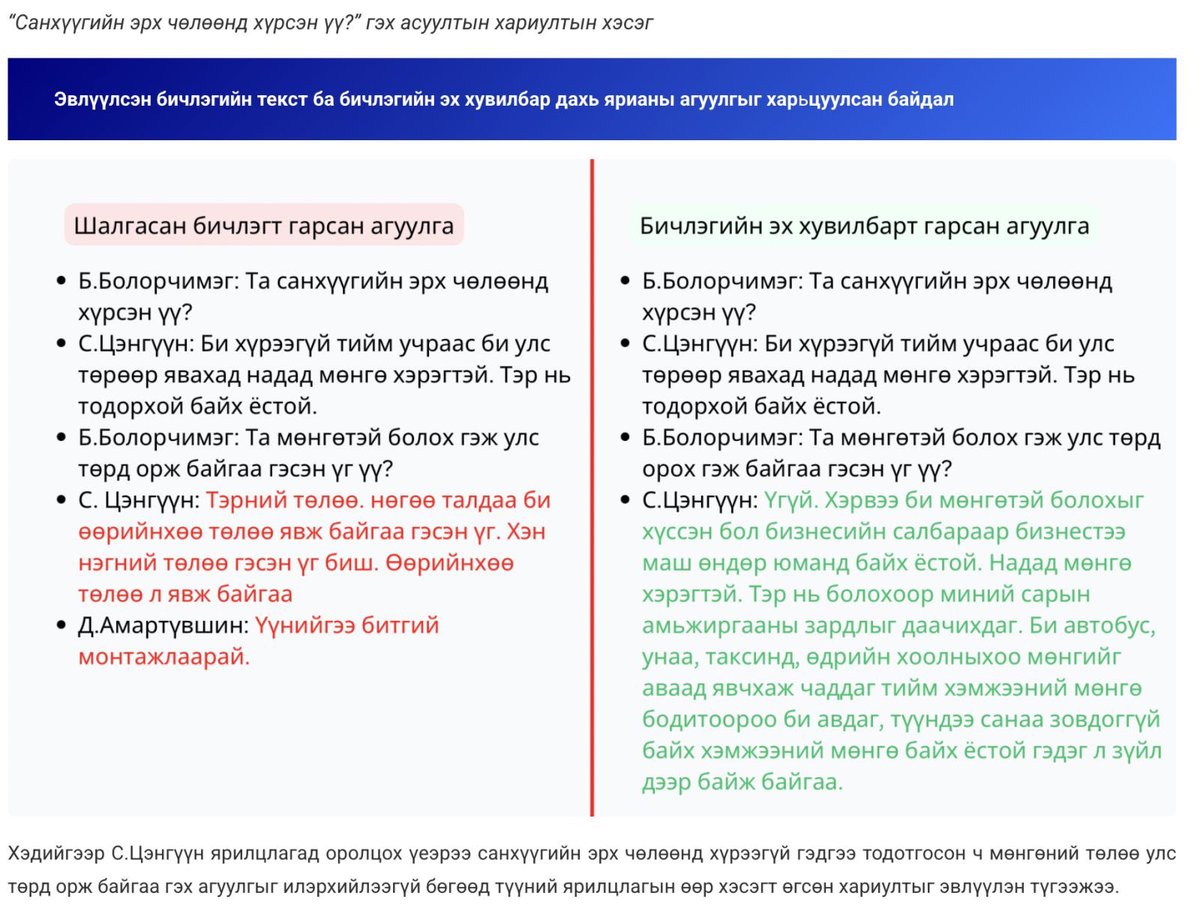 Бодлогын мэтгэлцээн хэзээ хийдэг болох бол бид хэхэ. Мөнгөтэй болох гэж улстөрд орсон гэж гүтгэж сонгуулийн үед миний яриаг эвлүүлэг хийж харлуулж байсан. 

Фактчек байдаг болсон үед ийм аргаар хүн харлуулах нь явцгүй шүү дээ.
Монтажлагдсан хэсгүүдийн тайлбар линк дээр бүр