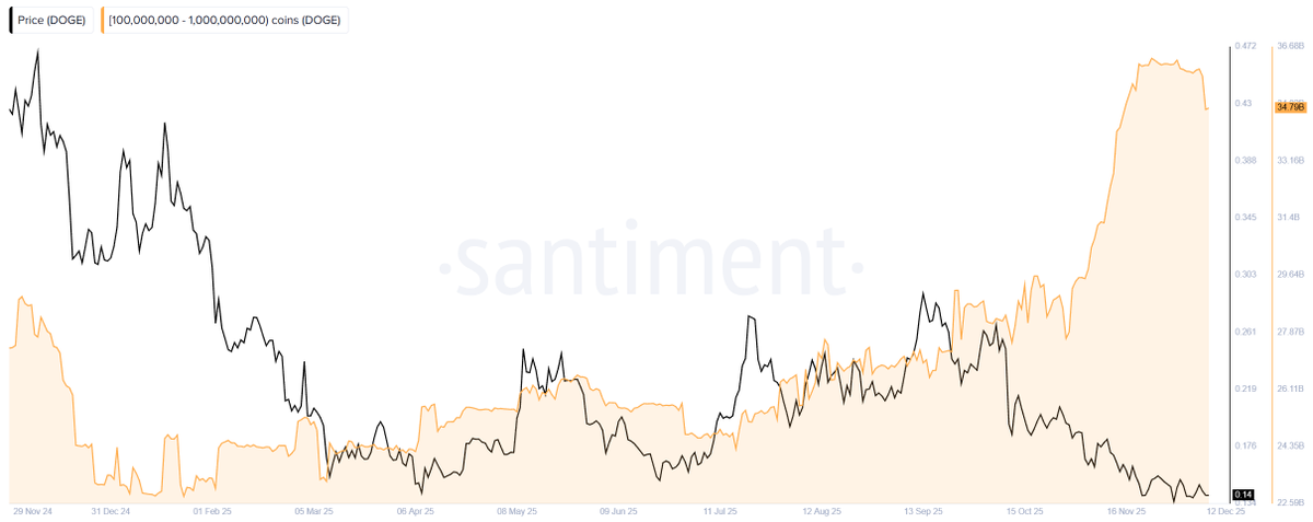 加密龐克Cryptopunks tweet media