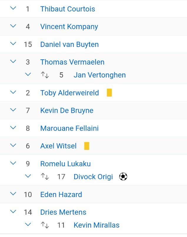 En Brasil 2014 pagué 130 USD por ver a esta Bélgica en el Maracaná.

Es un sinsentido lo que está haciendo FIFA.