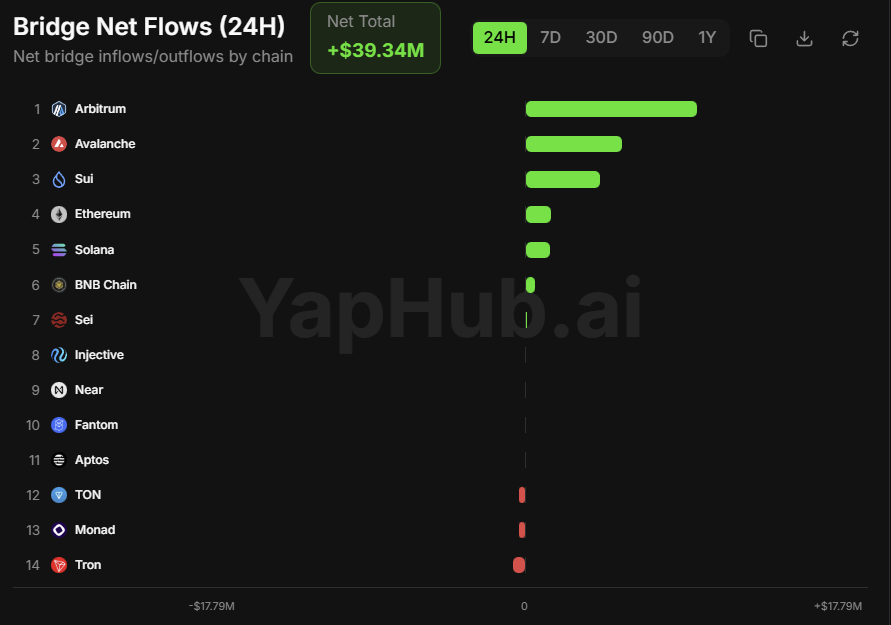 MSB Intel tweet media