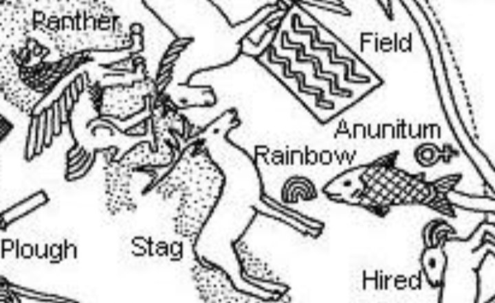 StijnvdHoven's tweet photo. I found #Artemis, #Potniatheron and am likely the first to put her on her spot in the #stars.
She is the #easternfish of #pisces, related to #Anunitum. #Archeology of cultural iconography in #history is closely related to, and explained by, #astronomy.
It's not just myths it's #allstar #realarcheology note the #swastikas for the rotating skies and the horizon lions.
#Panthera and #Leo indicating the iconography is #zodiac related, like it is with #medusa at the pediment temple of #Corfu, who is #thekneeler #constellation The virgin became Medusa after being raped by #Poseidon (#Aquarius) 12-12-2025