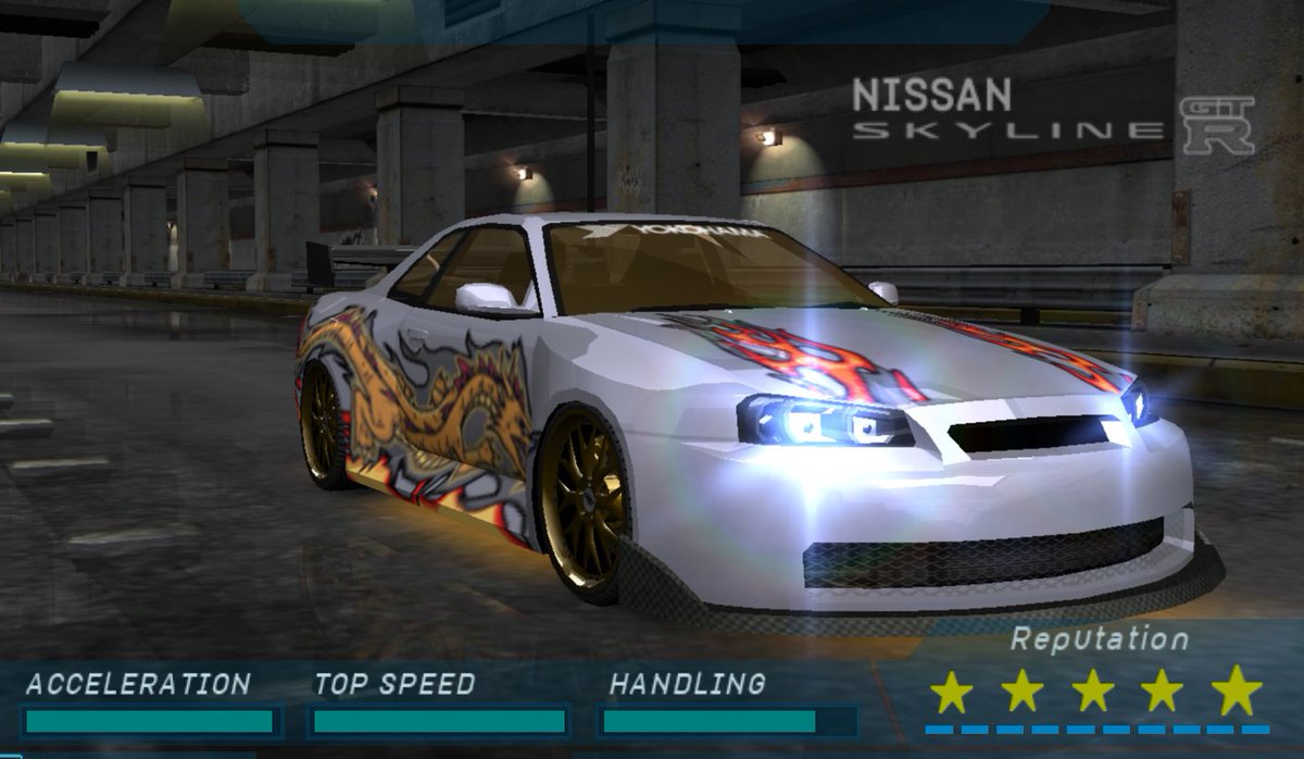 Thanks to <a href="/RohanKarMooN/">RohanKar</a> 
I've finally beaten the Underground when my child self couldn't--
This is the car I used to beat the game!