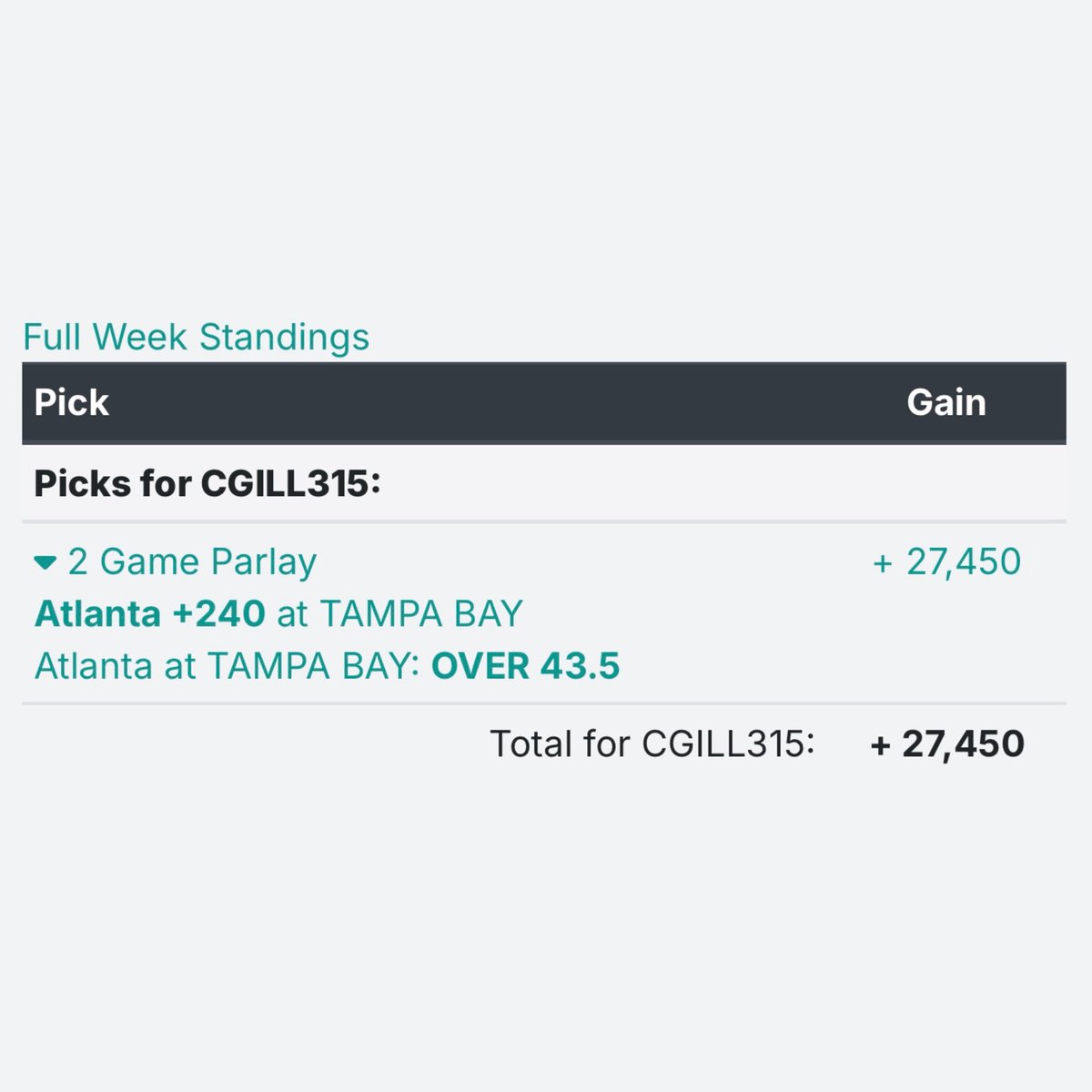 Code Red Production tweet media