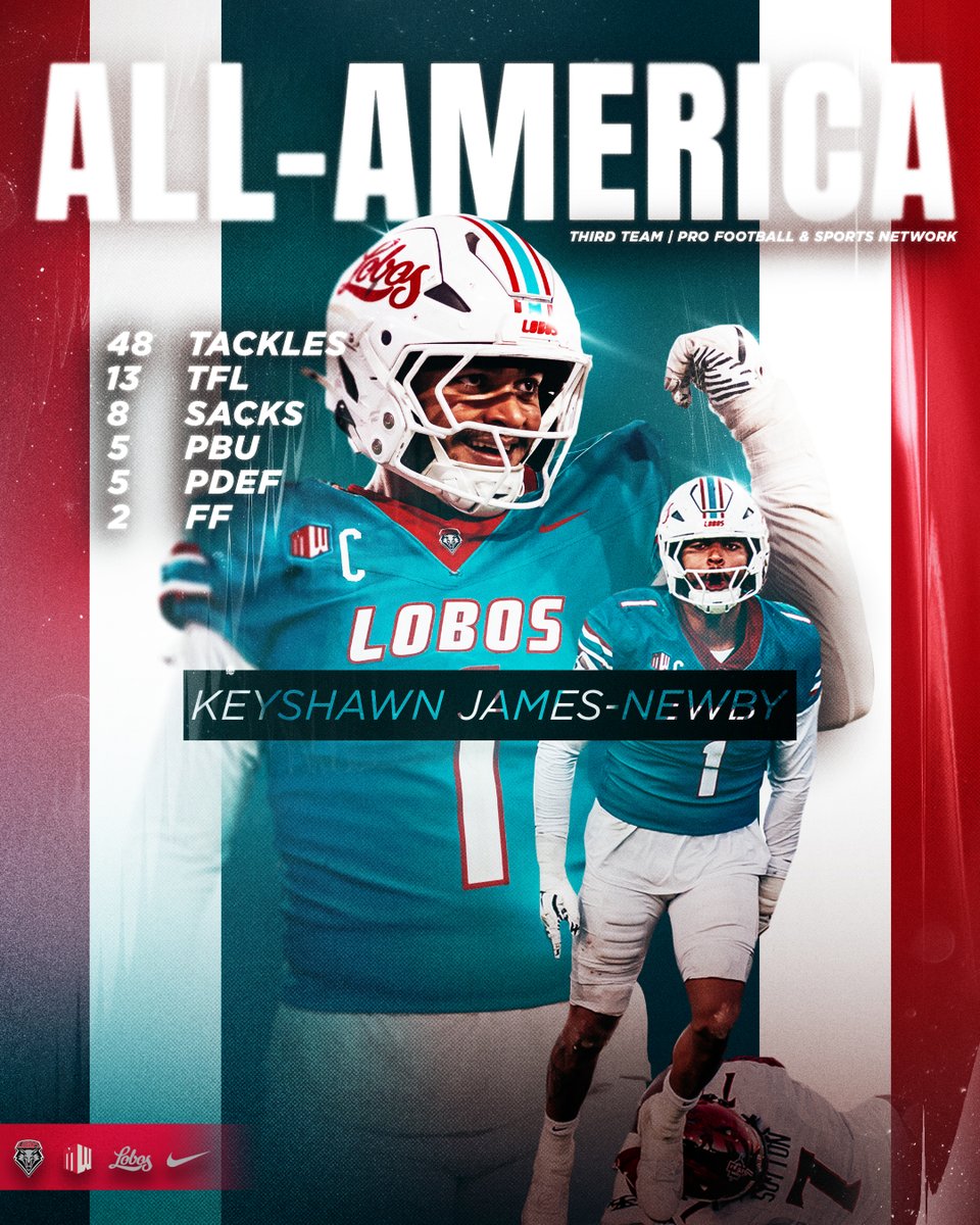 New Mexico Football tweet media