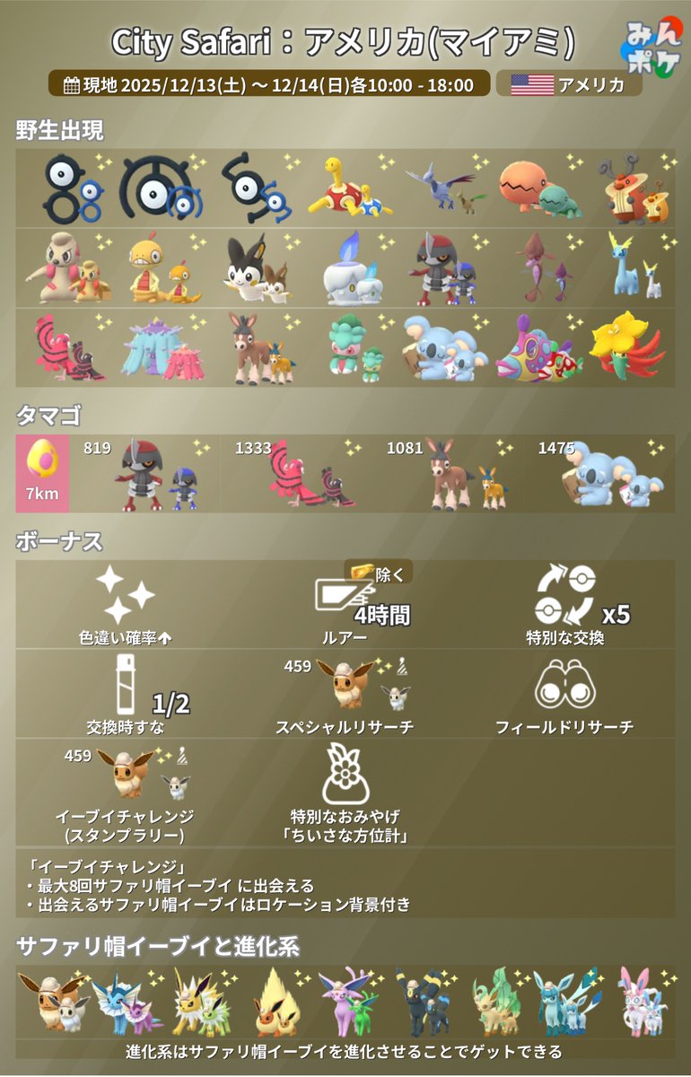ポケモンGO攻略⚡みんポケ (@pokemongo_db) / Posts / X