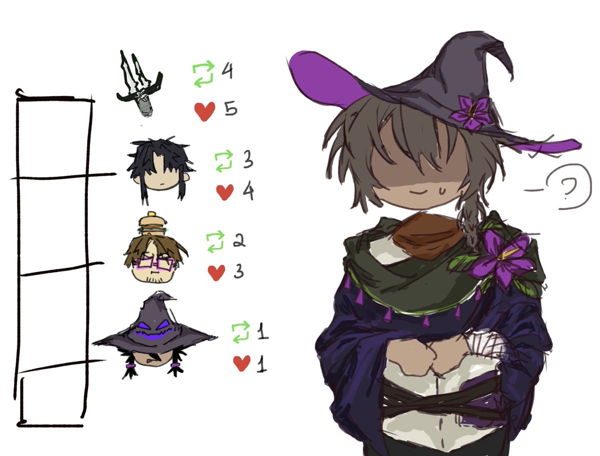 im so broke 💔 

#Azure