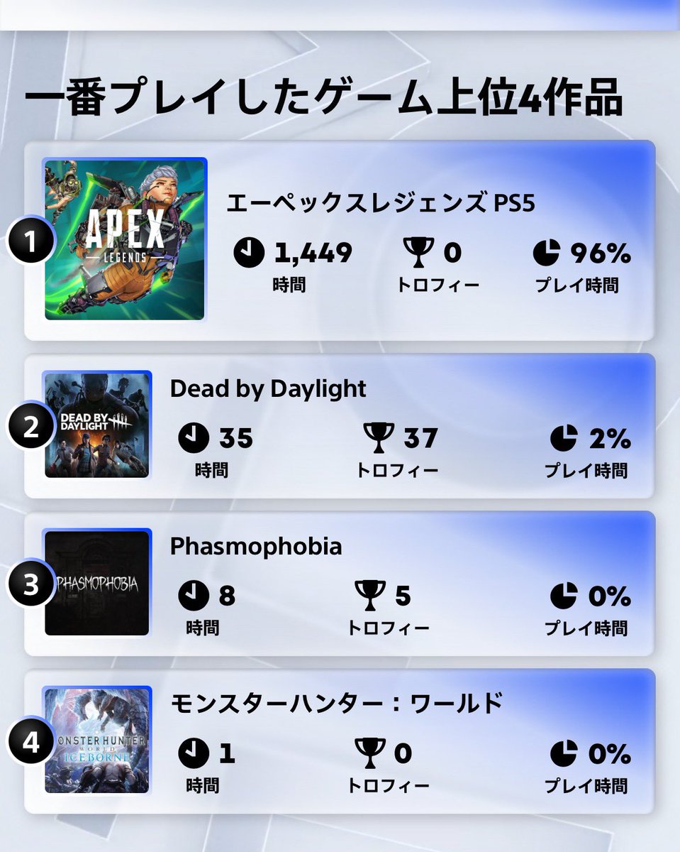 ろばち🐝⋆゜ tweet media